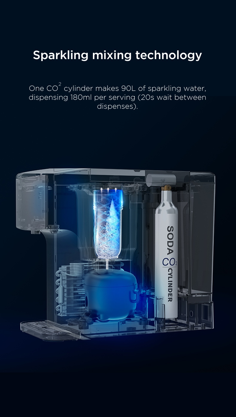 RO Water Purifier
