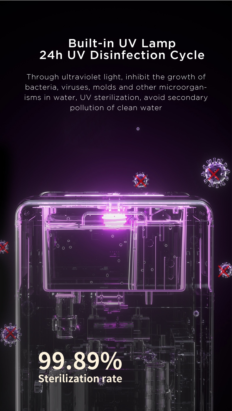 RO Water Purifier