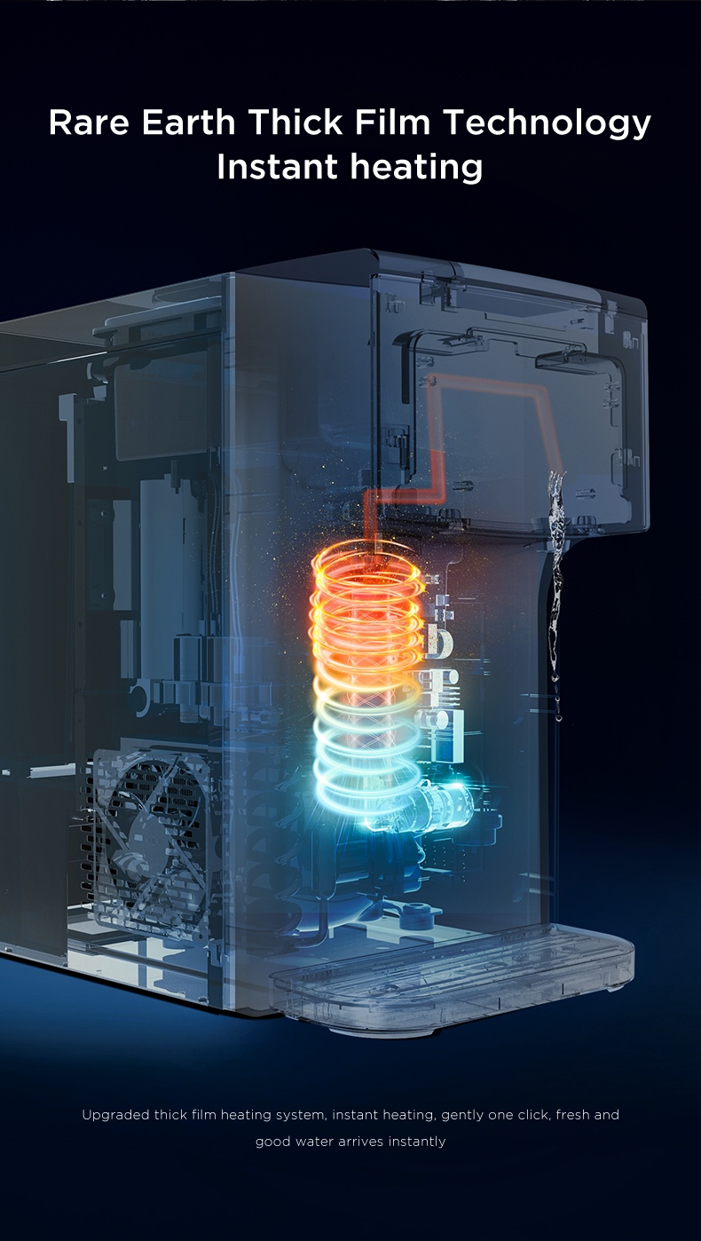 RO Water Purifier