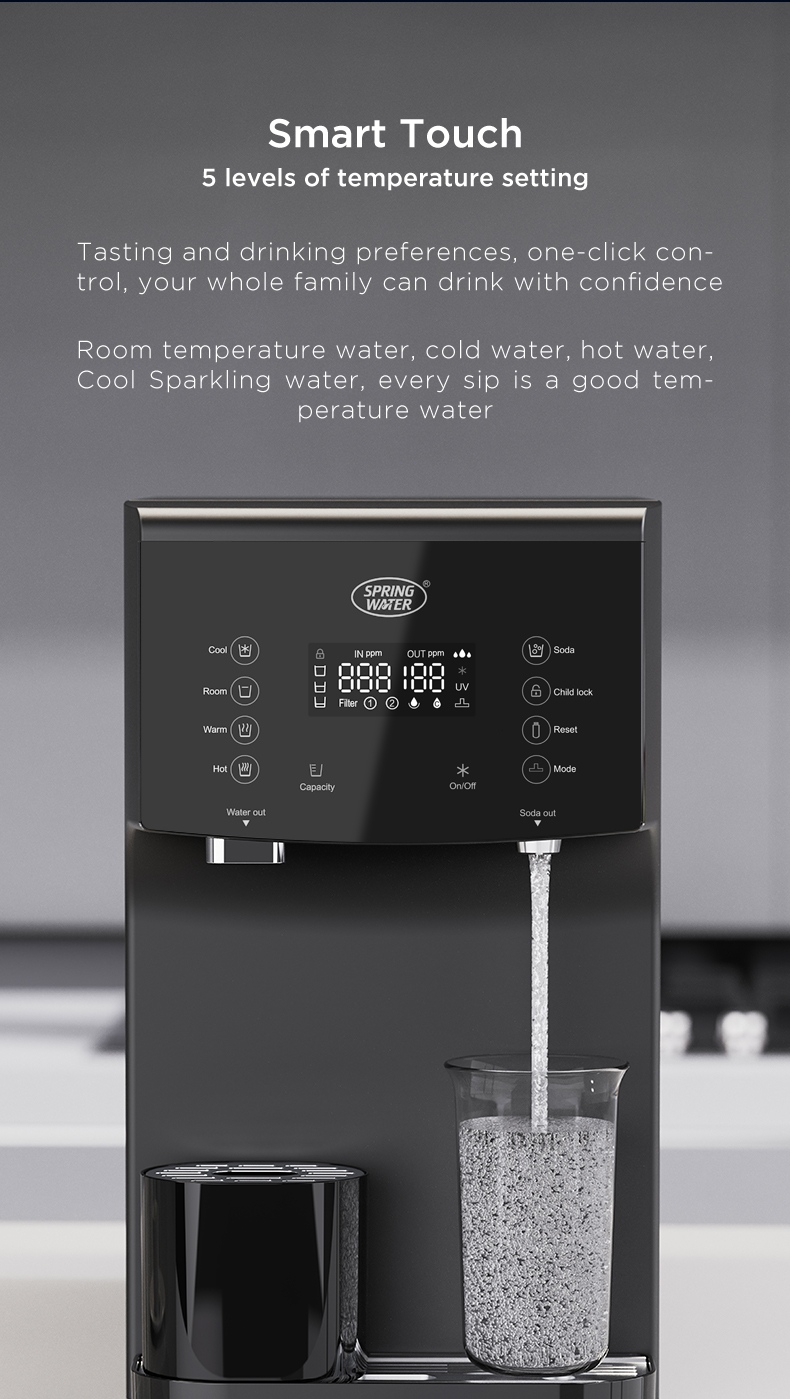 RO Water Purifier