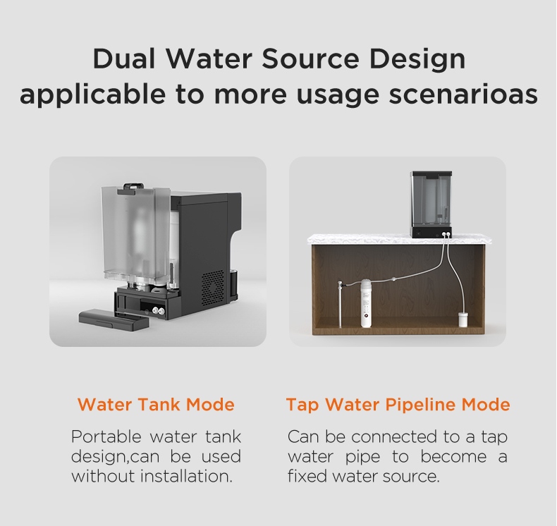 RO Water Purifier