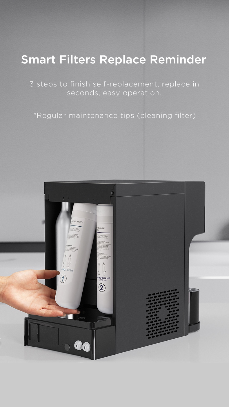 RO Water Purifier