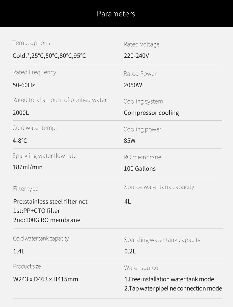 RO Water Purifier