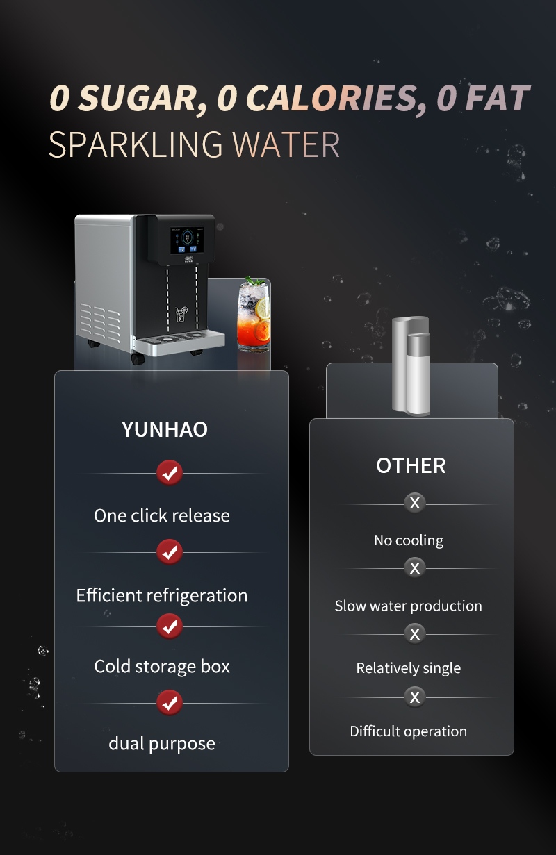 RO Water Purifier