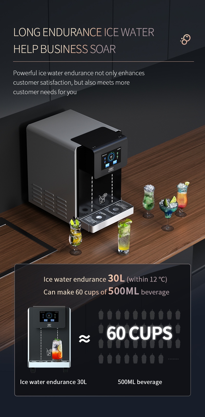 RO Water Purifier