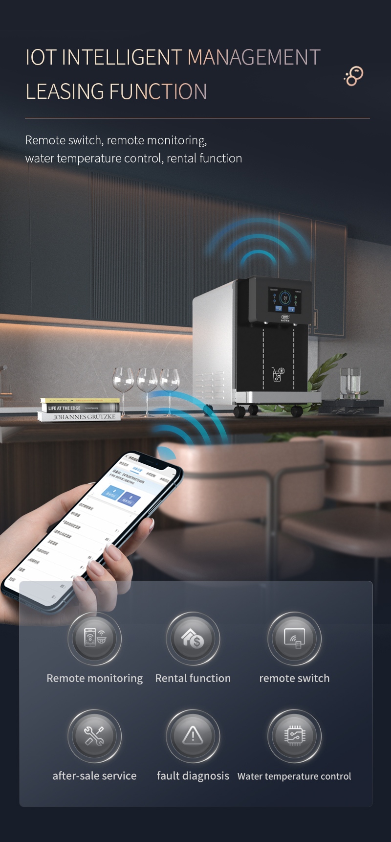 RO Water Purifier