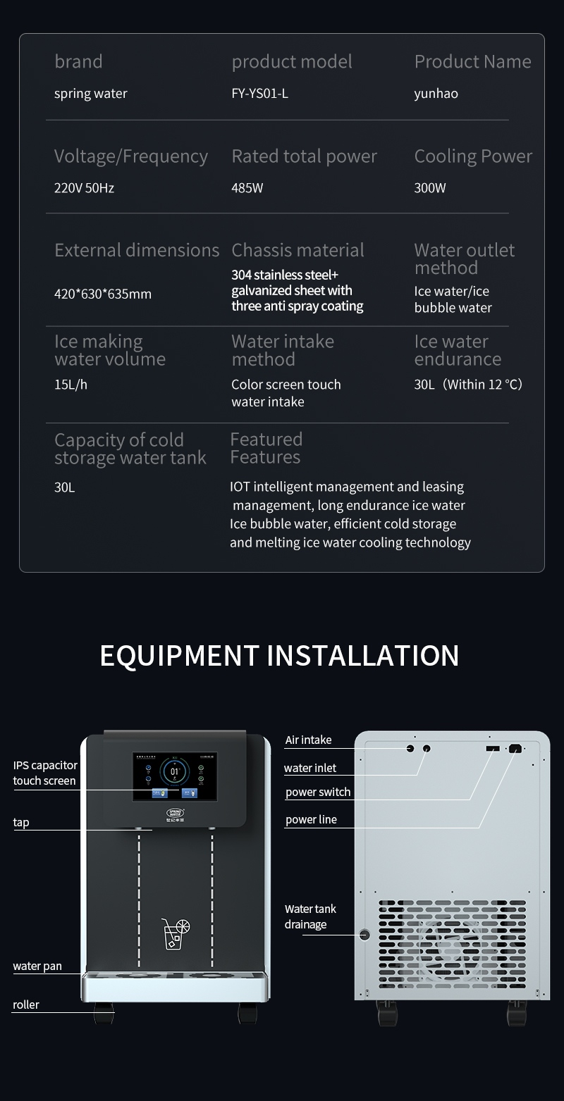 RO Water Purifier