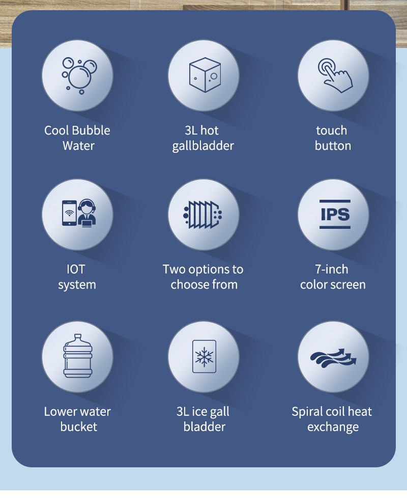 RO Water Purifier