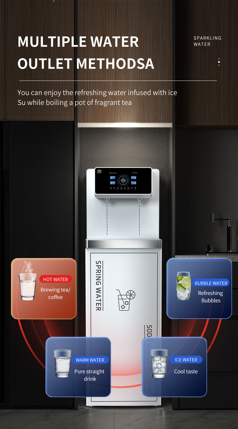 RO Water Purifier