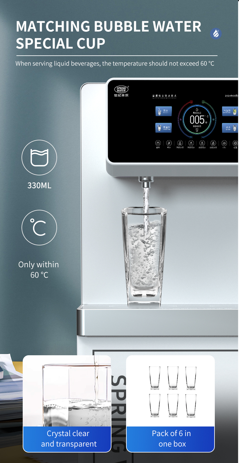 RO Water Purifier