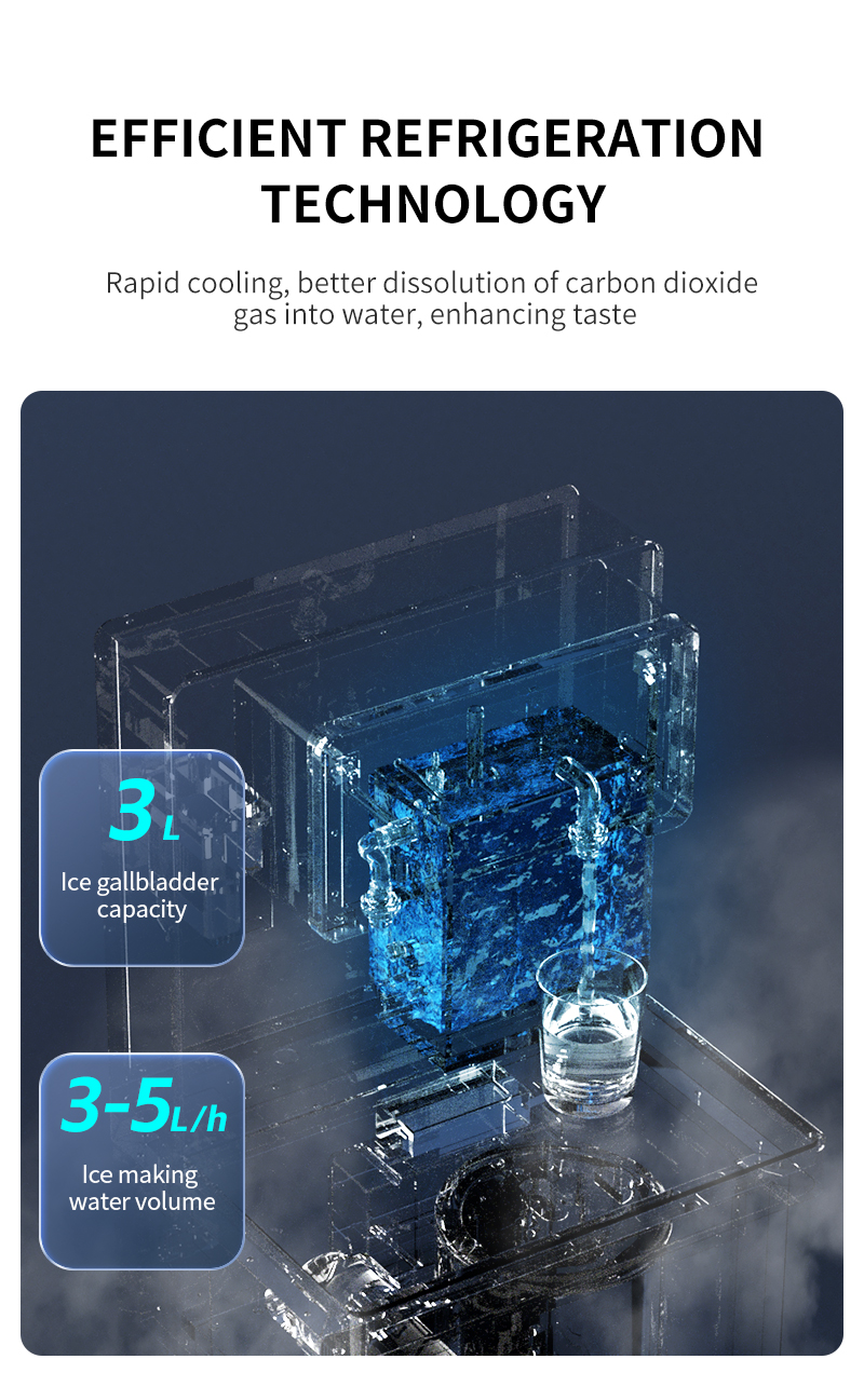 RO Water Purifier