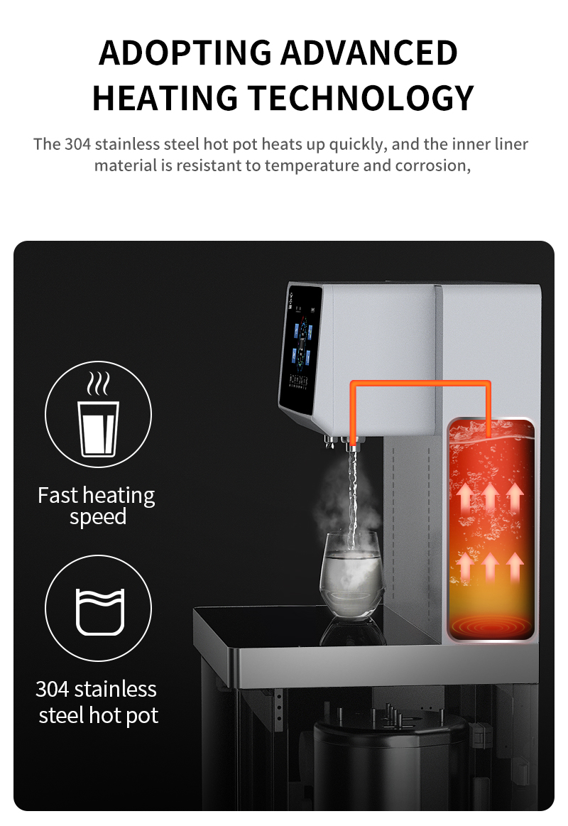 RO Water Purifier