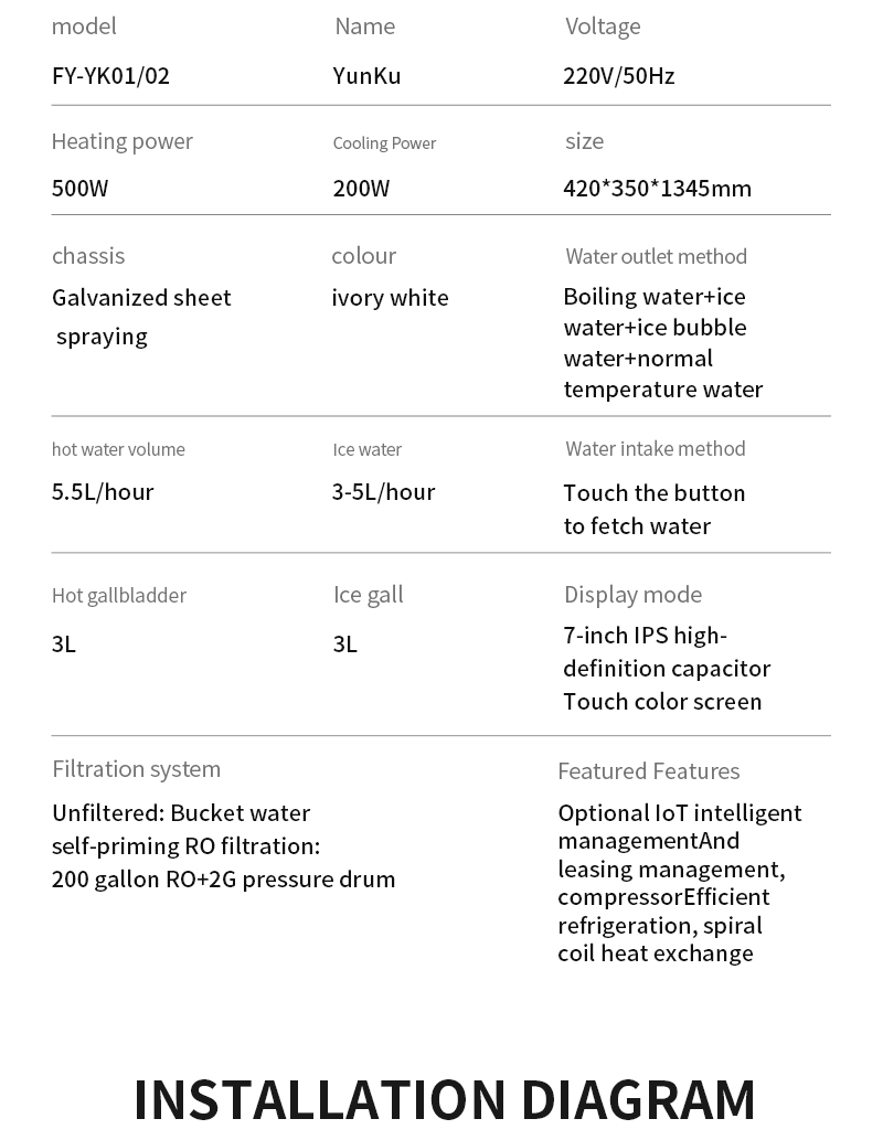 RO Water Purifier