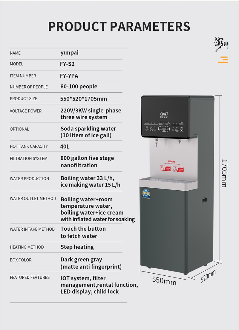 RO Water Purifier