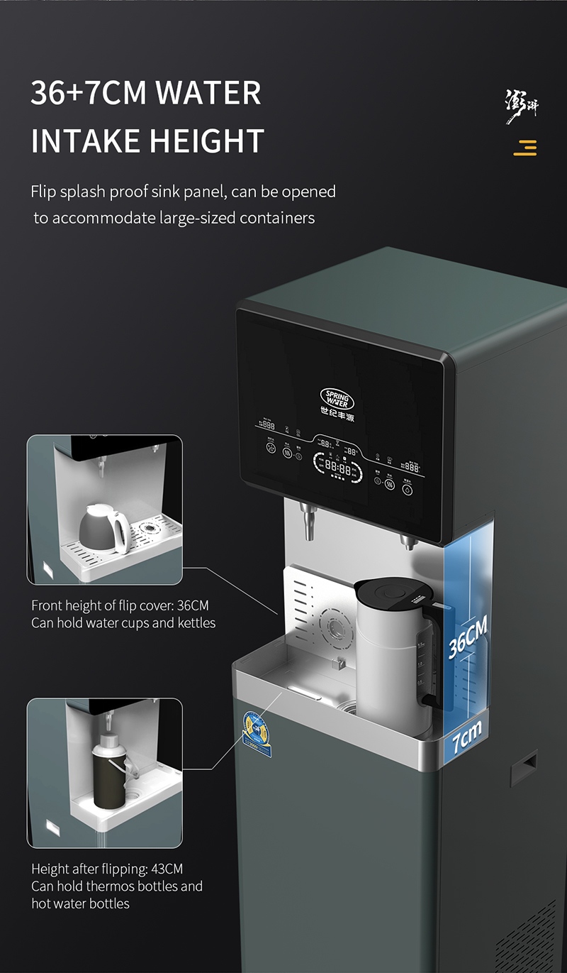 RO Water Purifier