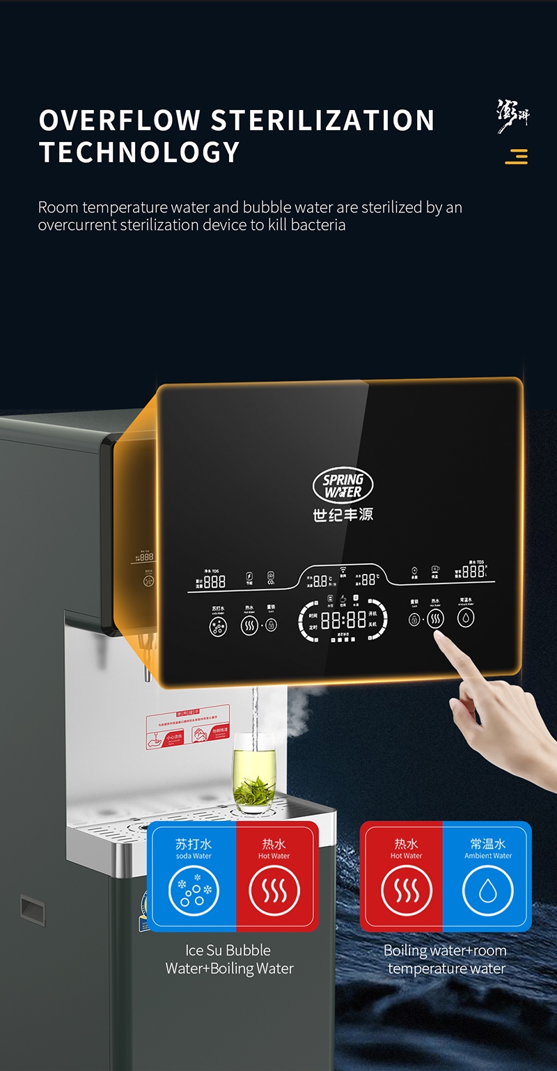 RO Water Purifier