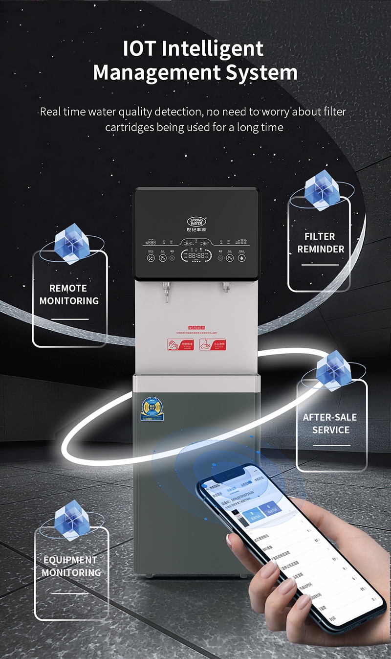 RO Water Purifier