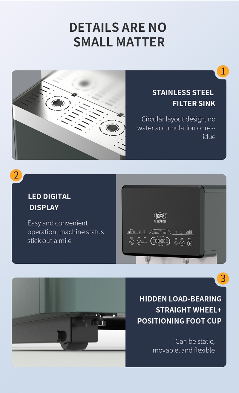 RO Water Purifier