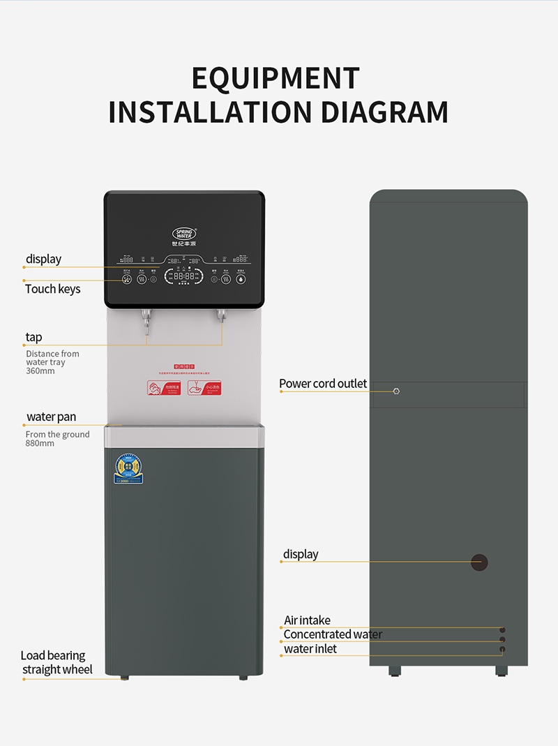 RO Water Purifier