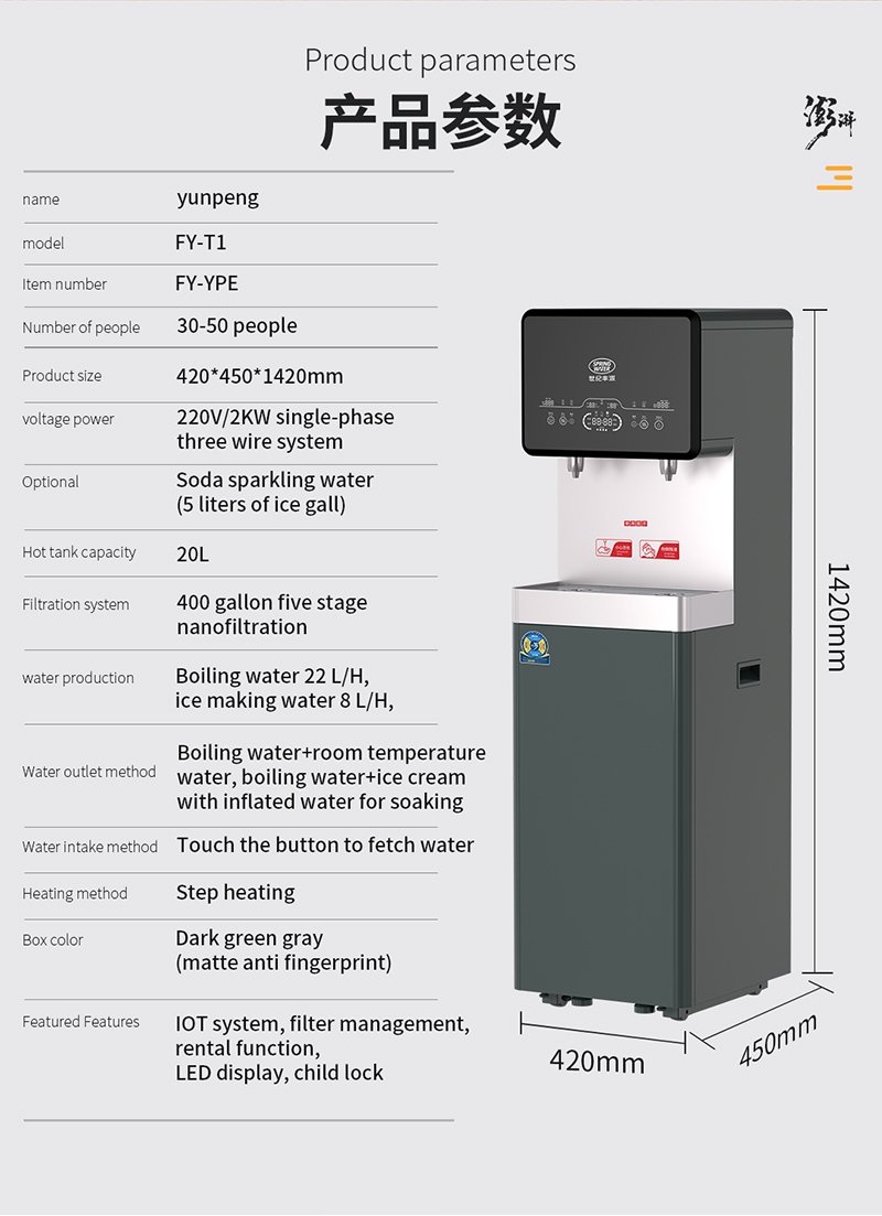 RO Water Purifier