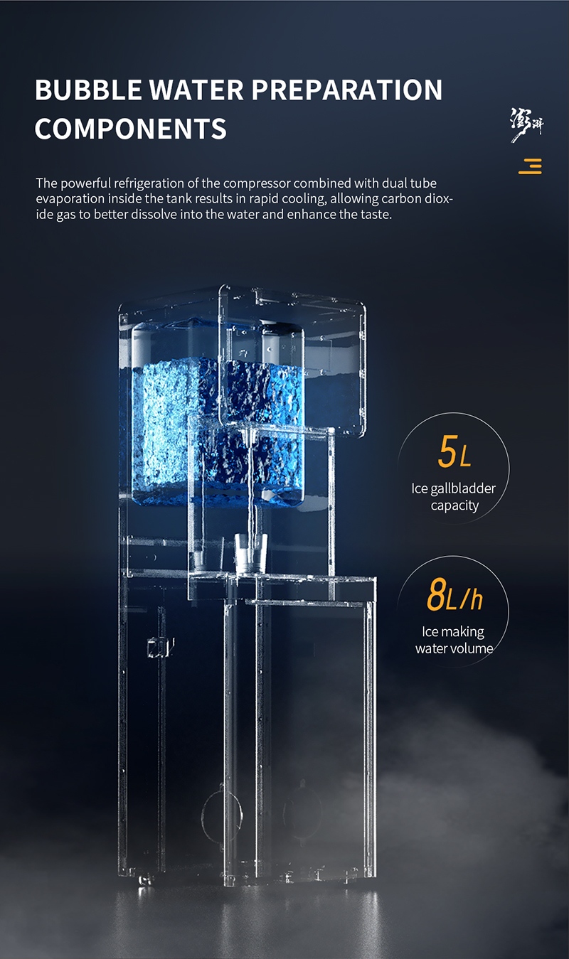 RO Water Purifier