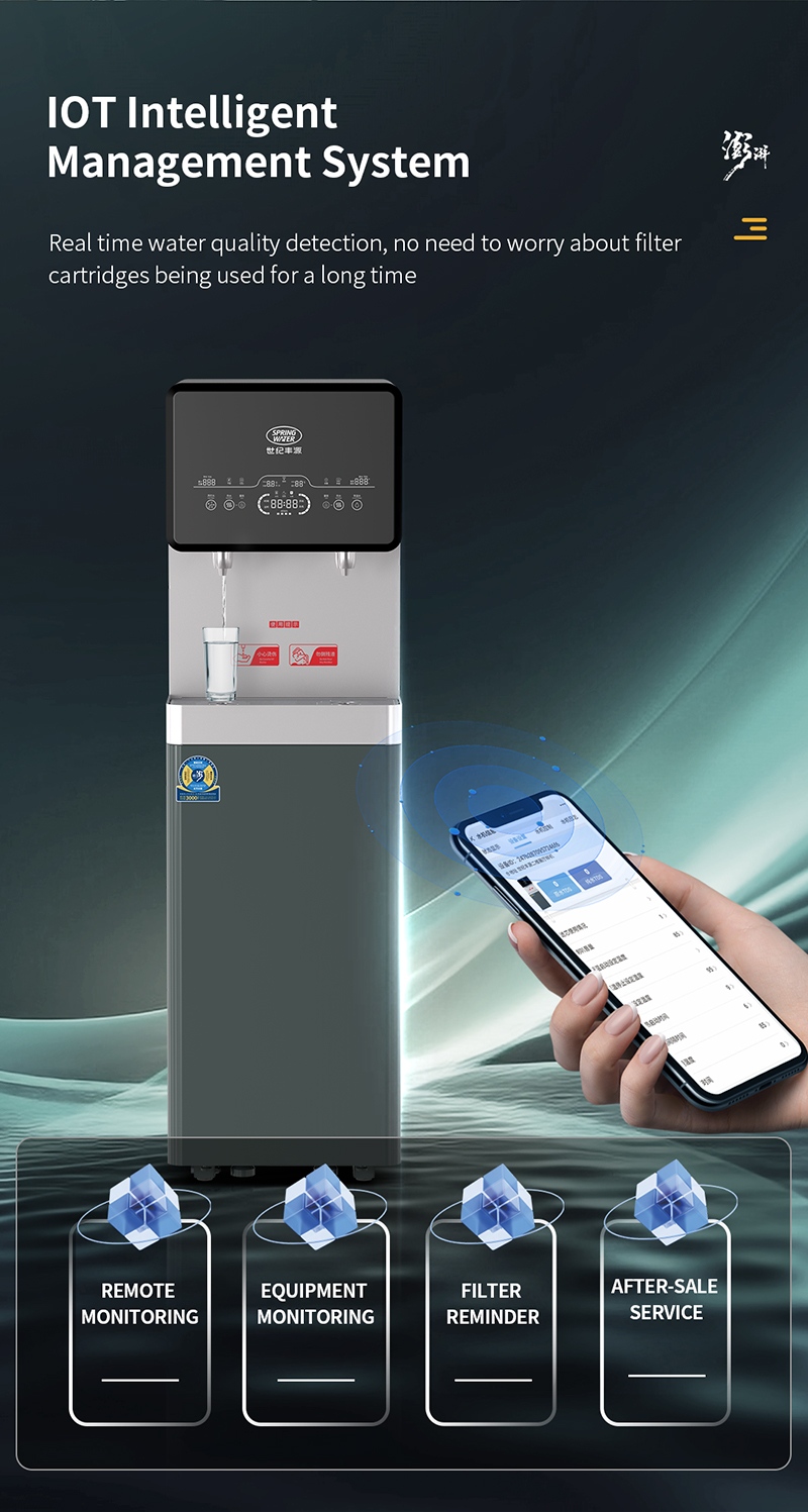 RO Water Purifier
