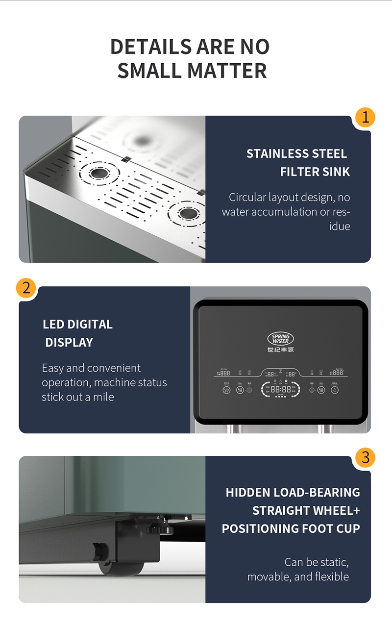 RO Water Purifier