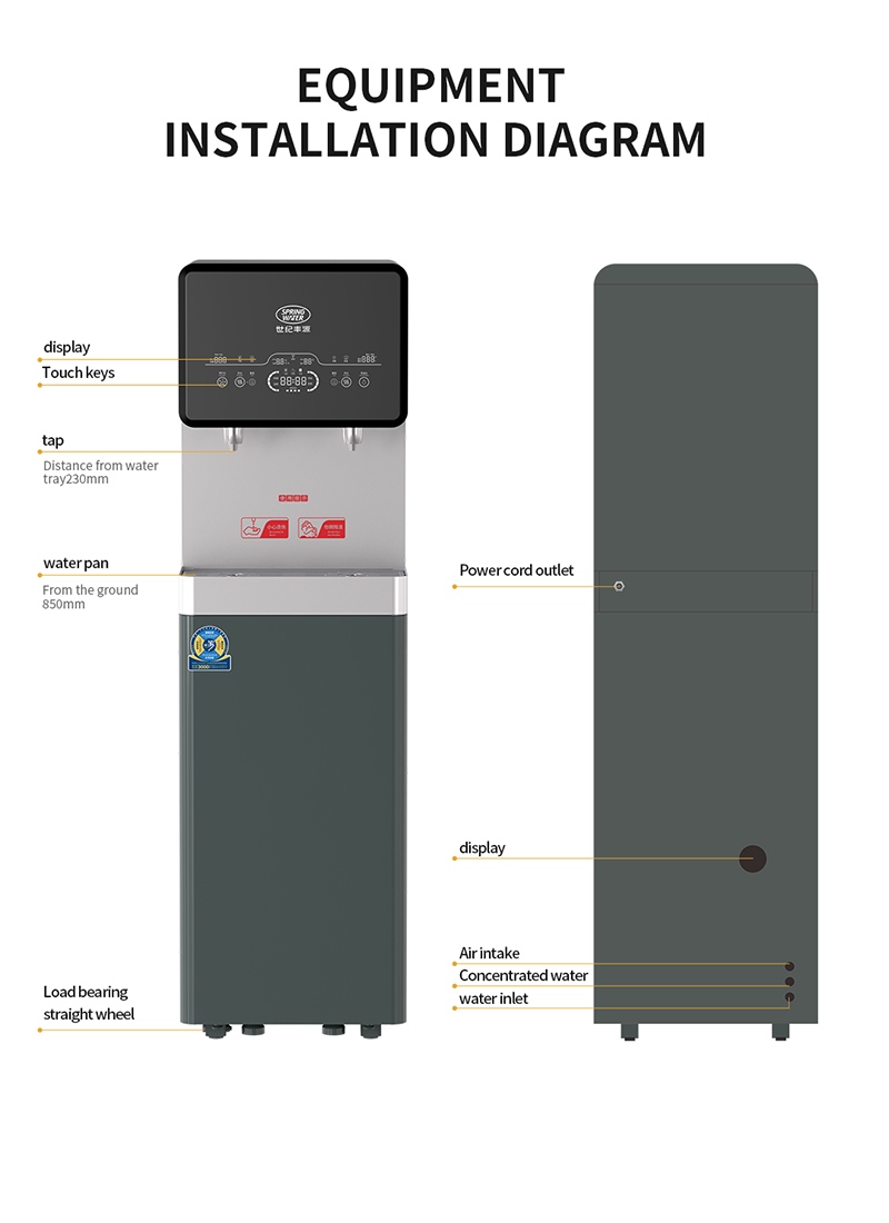 RO Water Purifier