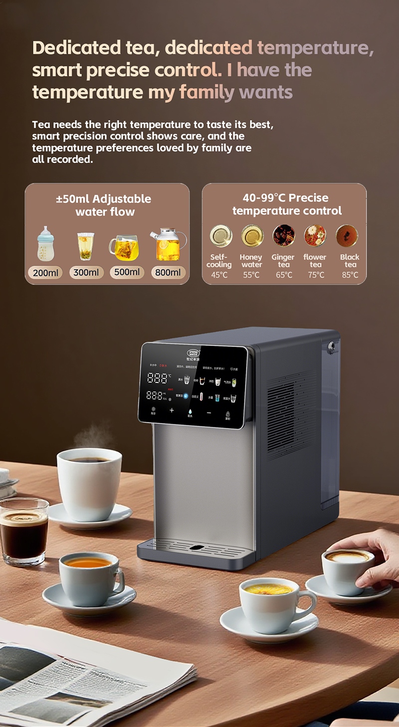 RO Water Purifier