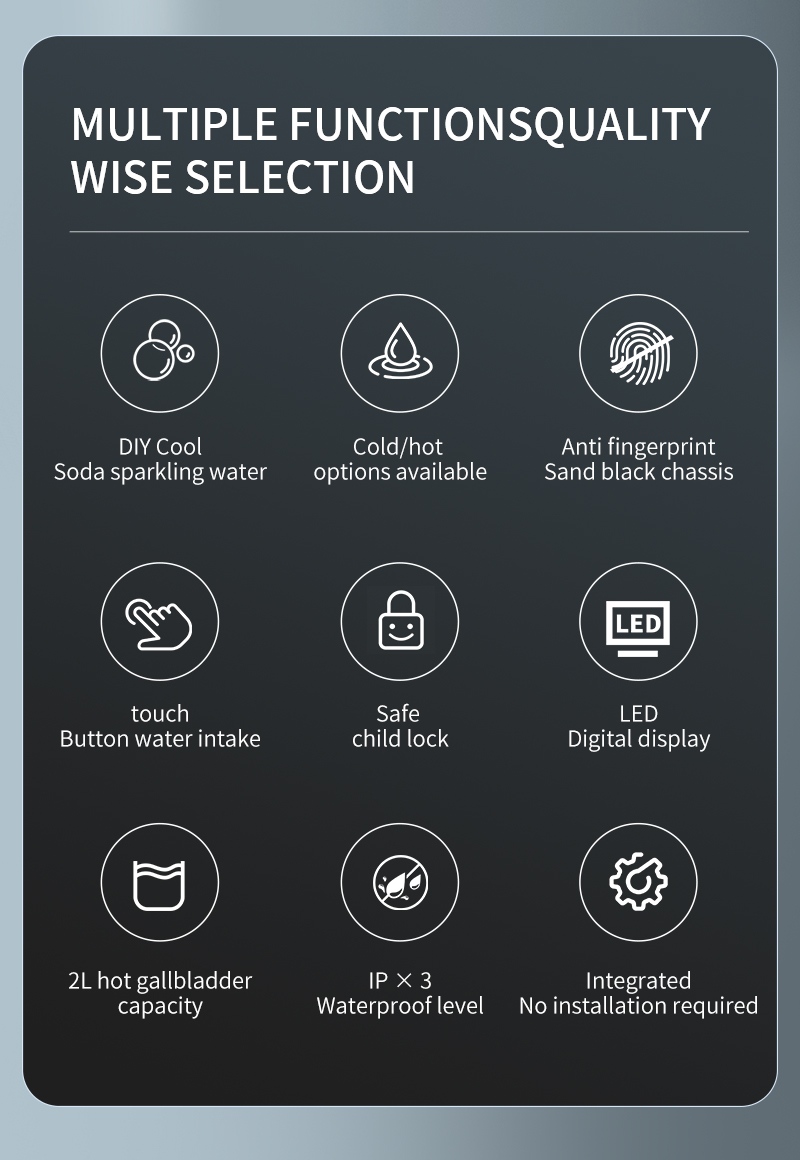 RO Water Purifier