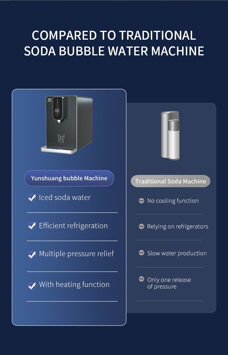 RO Water Purifier