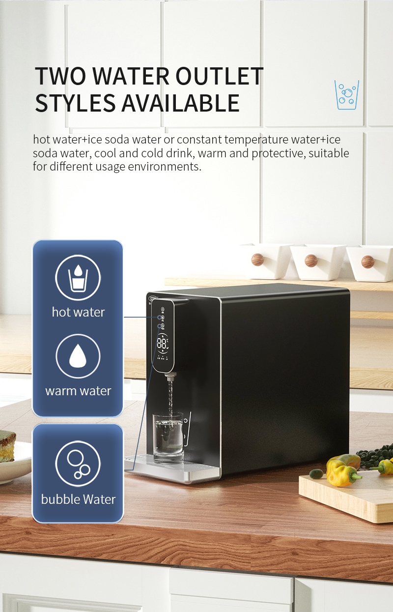 RO Water Purifier