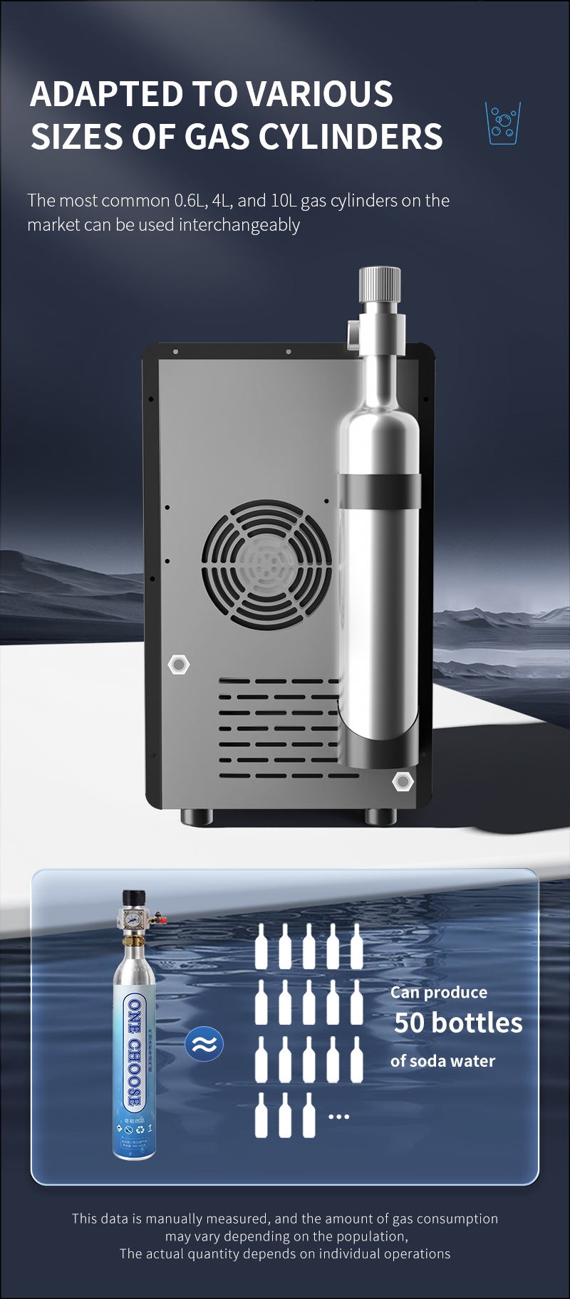RO Water Purifier