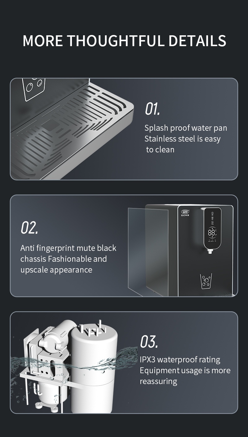 RO Water Purifier