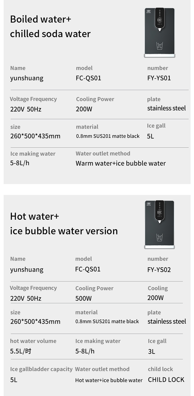 RO Water Purifier