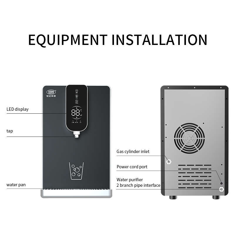 RO Water Purifier