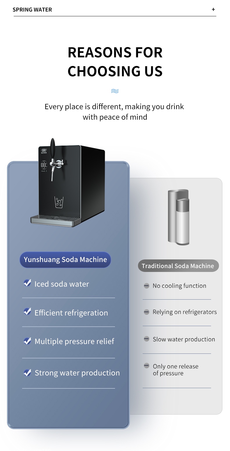 RO Water Purifier
