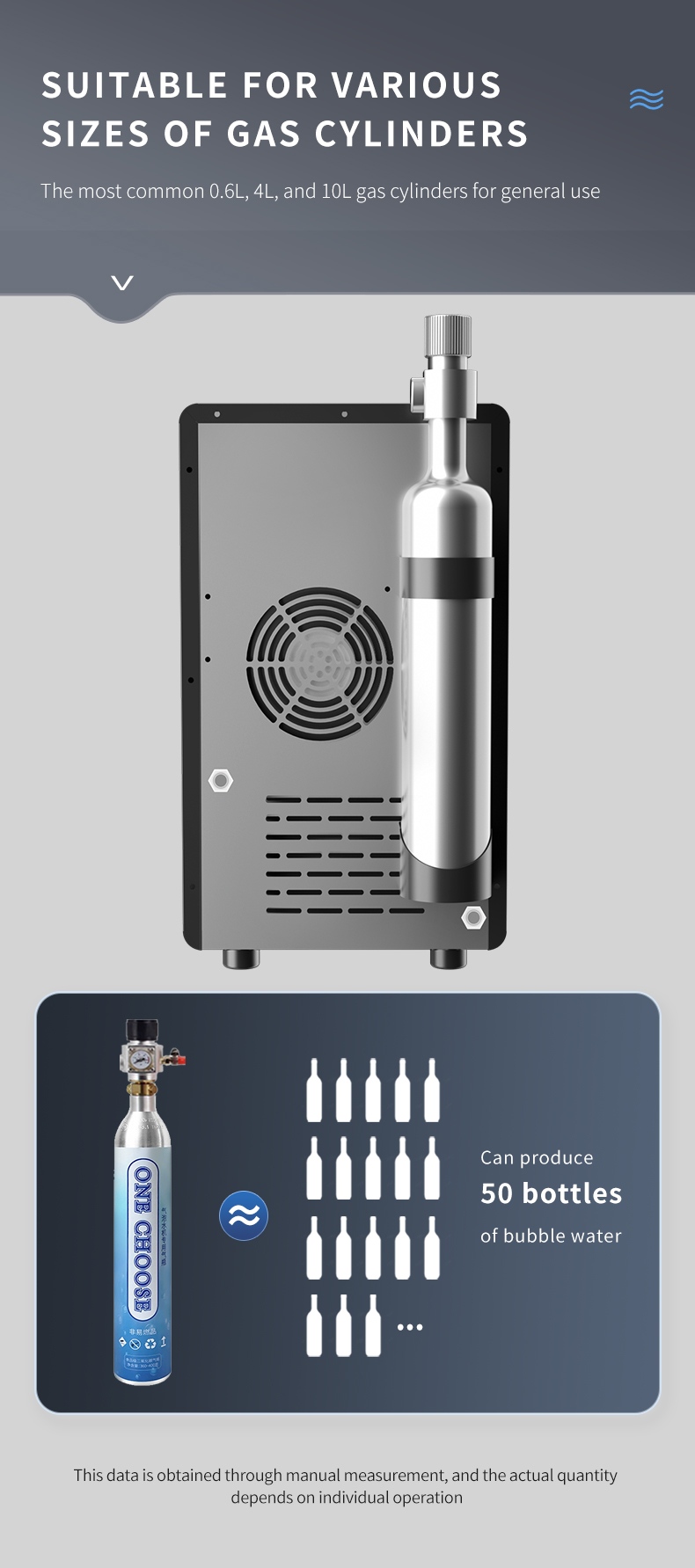 RO Water Purifier