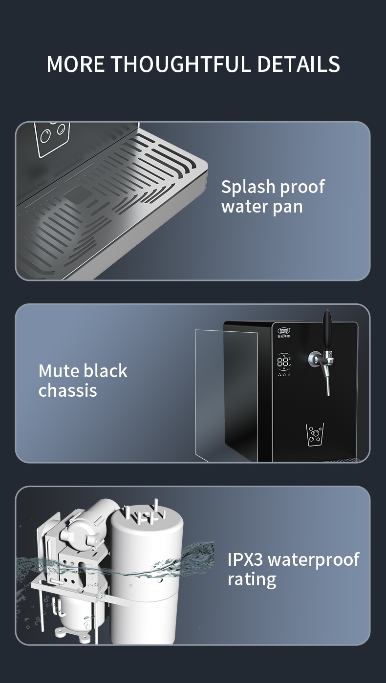 RO Water Purifier
